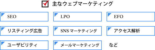 主なウェブマーケティングにはSEO、LPO、EFO、リスティング広告、SNSマーケティング、アクセス解析、ユーザビリティ改善、メールマーケティングなどがある