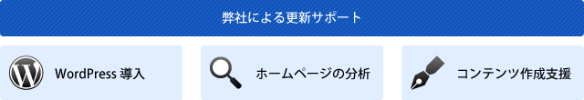 弊社による更新サポート：WordPress導入、ホームページの分析、コンテンツ作成支援