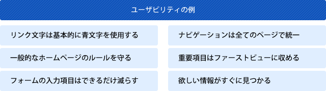 ユーザビリティの例：リンクテキストには基本的に青文字を使用し、リンクでないテキストには青文字を使用しない。ナビゲーションは全てのページで統一する。一般的なホームページのルールを守り、奇抜なルールを使用しない。重要項目はファーストビューに収める。フォームの入力事項はできるだけ減らす。ユーザーがほしい情報はすぐに見つかる場所に配置する。