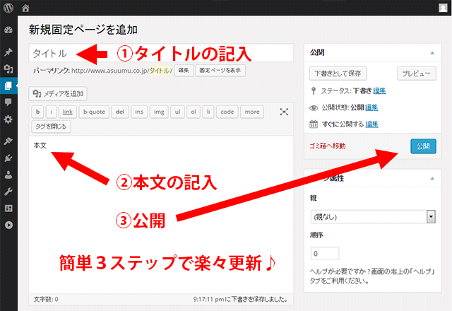 WordPressは更新が簡単。タイトルと本文を記入して公開ボタンを押すだけで更新できます。