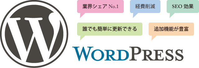 CMS構築（WordPress導入）